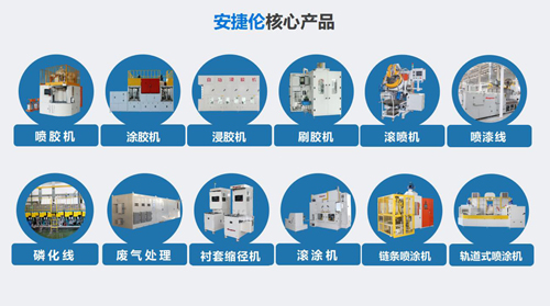 安捷（jié）倫自動噴塗設備的使用壽命（mìng）是多久？